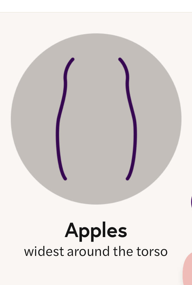 Types Fit